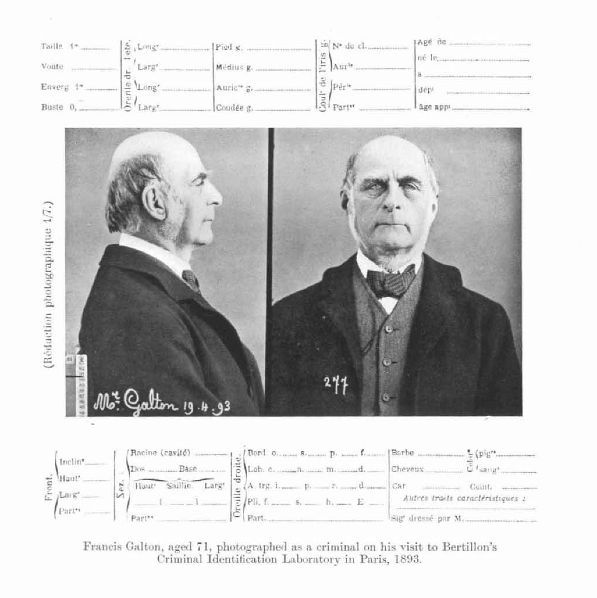 1893年に撮影されたフランシス・ゴルトンの人体測定用肖像